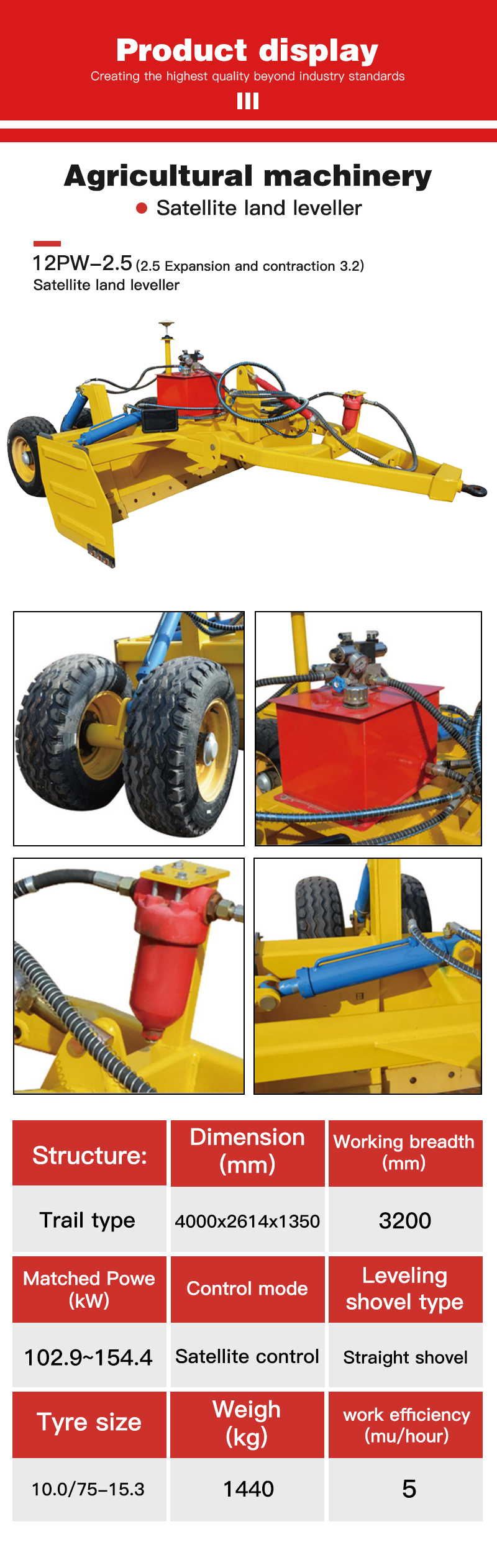 12PM-2.5(2.5 Expansion and contraction 3.2).jpg